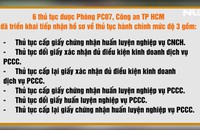 Ứng dụng công nghệ vào nghiệp vụ PCCC phục vụ người dân trong mùa dịch