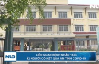 Liên quan bệnh nhân 1453: 42 người có kết quả âm tính Covid-19