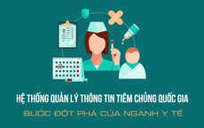 Hệ thống quản lý thông tin tiêm chủng quốc gia - bước đột phá trong công tác tiêm chủng.