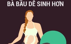 5 bài tập với quả bóng giúp bà bầu dễ sinh