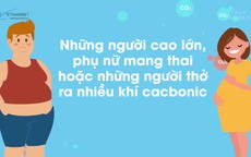 Những ai thường hay bị muỗi đốt nhất?