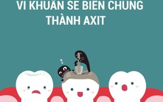 Răng sâu hình thành và phát triển như thế nào?