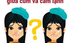 Dấu hiệu phân biệt bệnh cúm và cảm lạnh