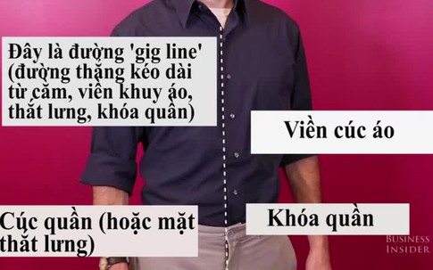 Cách sơ vin đúng chuẩn mọi đàn ông cần biết