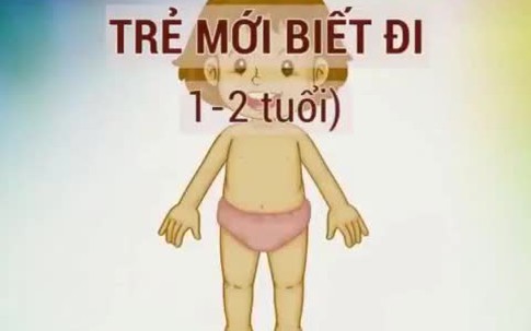 Thời gian ngủ tốt nhất cho từng độ tuổi