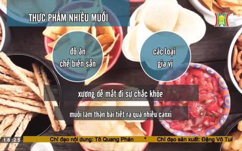 Thực phẩm nên tránh khi bị loãng xương