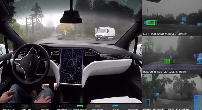 Cách các cảm biến và camera hoạt động trên xe Tesla