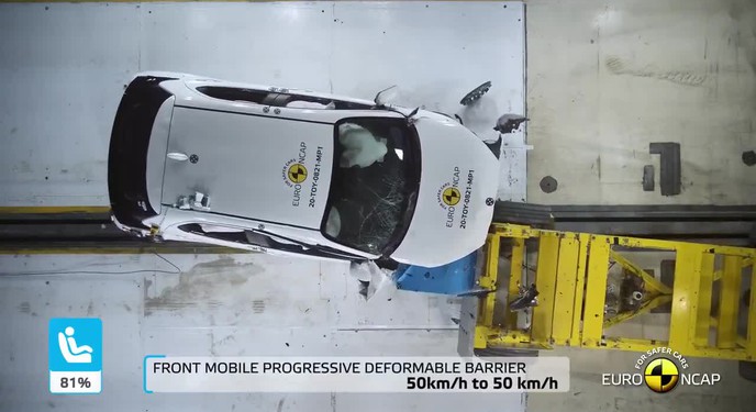 Toyota Yaris 2020 "vượt ải" Euro NCAP